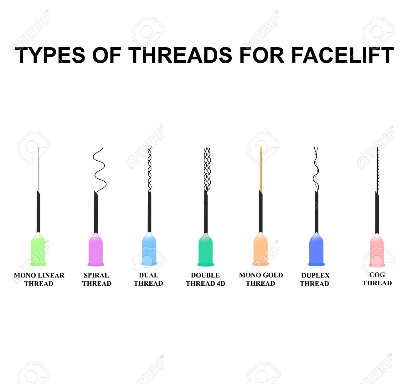 129661559-types-of-threads-for-facelift-mesotherapy-threads-lifting-different-types-of-threads-for-facelift-th.jpg