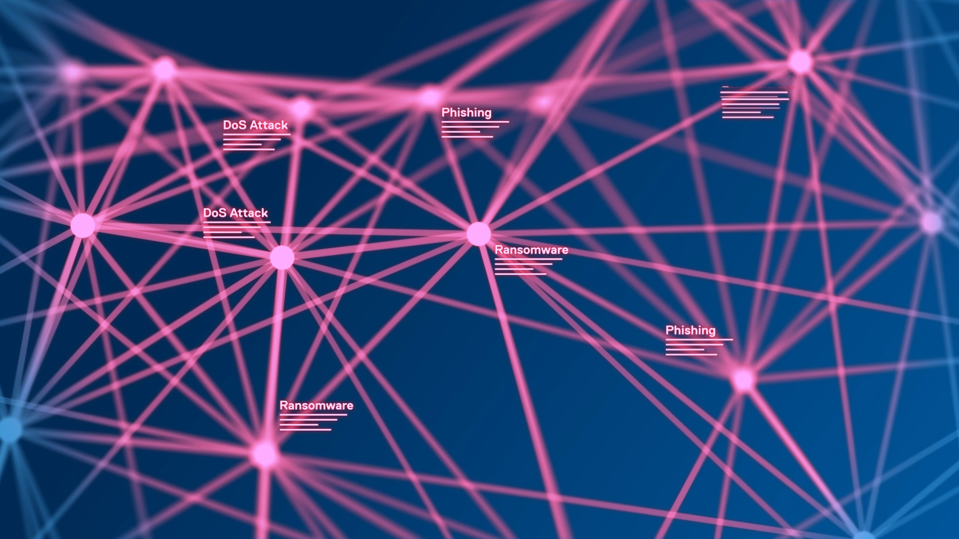 Dell Technologies Cyber Recovery