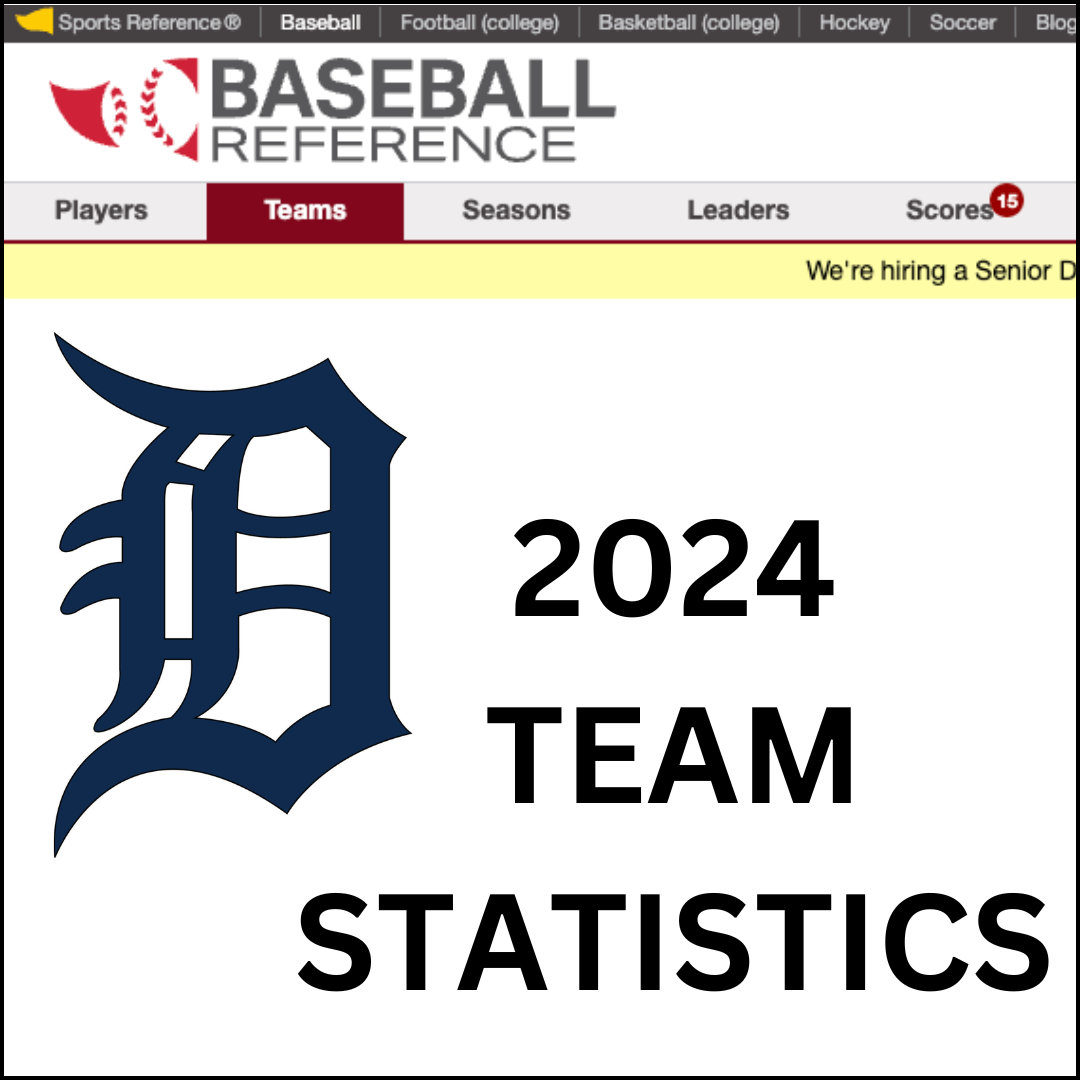 Detroit Tigers 2024