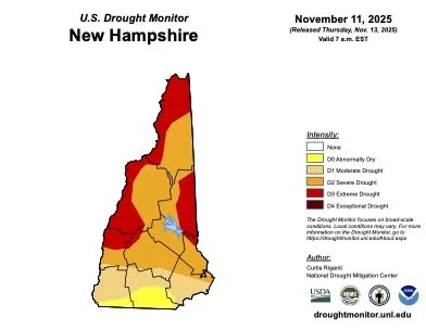 Drought and Water Conservation