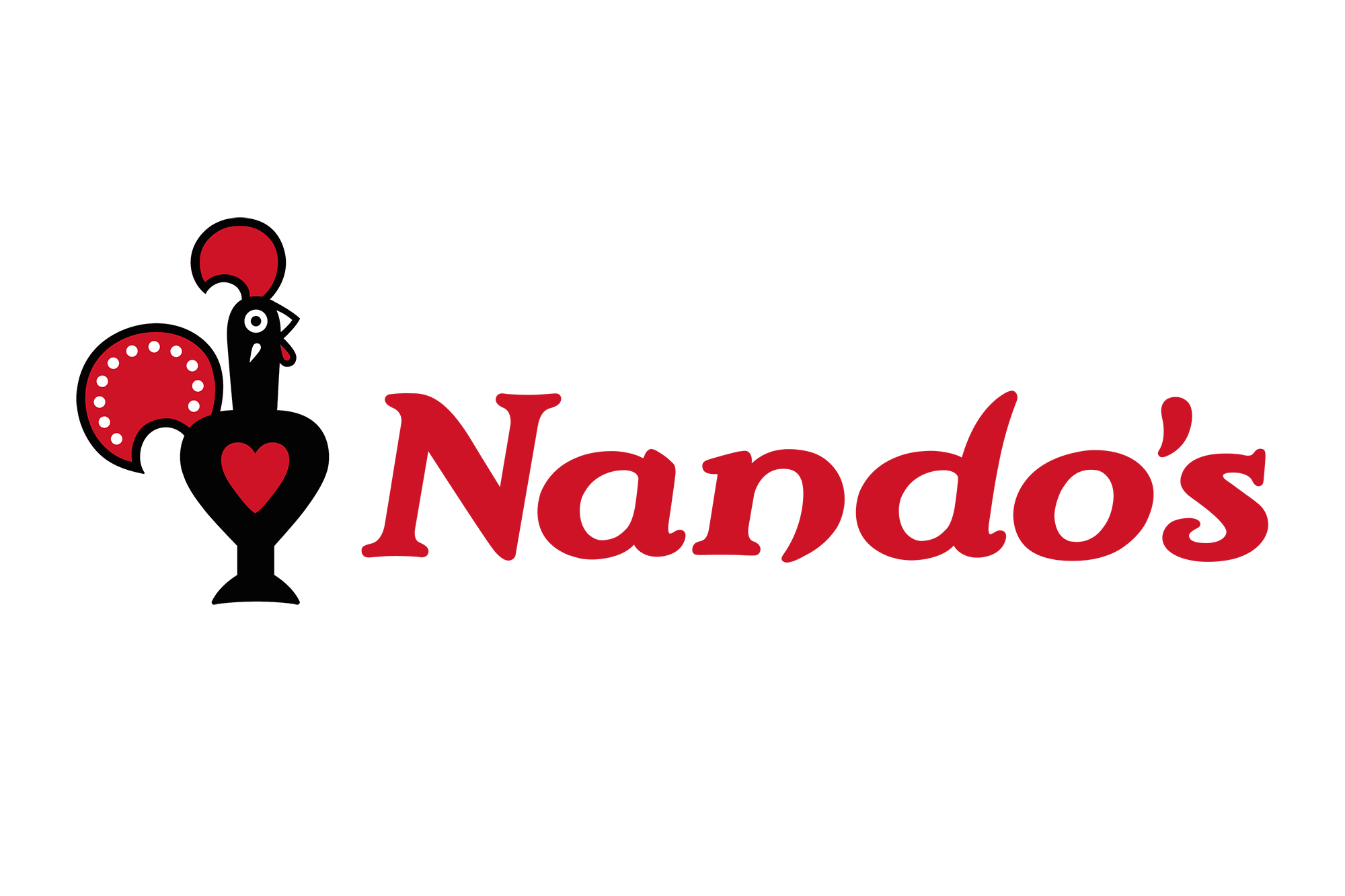 Nandos-Logo.png