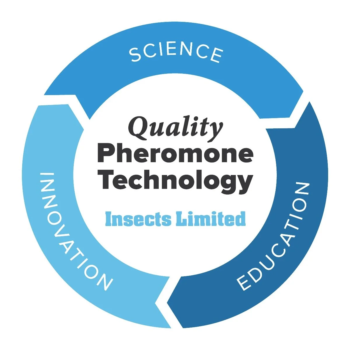 Insects+Limited+Core+Values.jpg