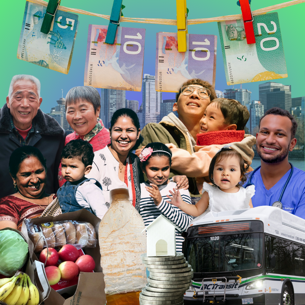 Submission to the 2026 Federal Budget