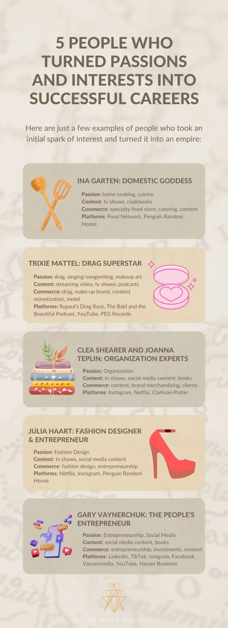 Examples of Passions and Interests Turned Into Success Careers — ALTON