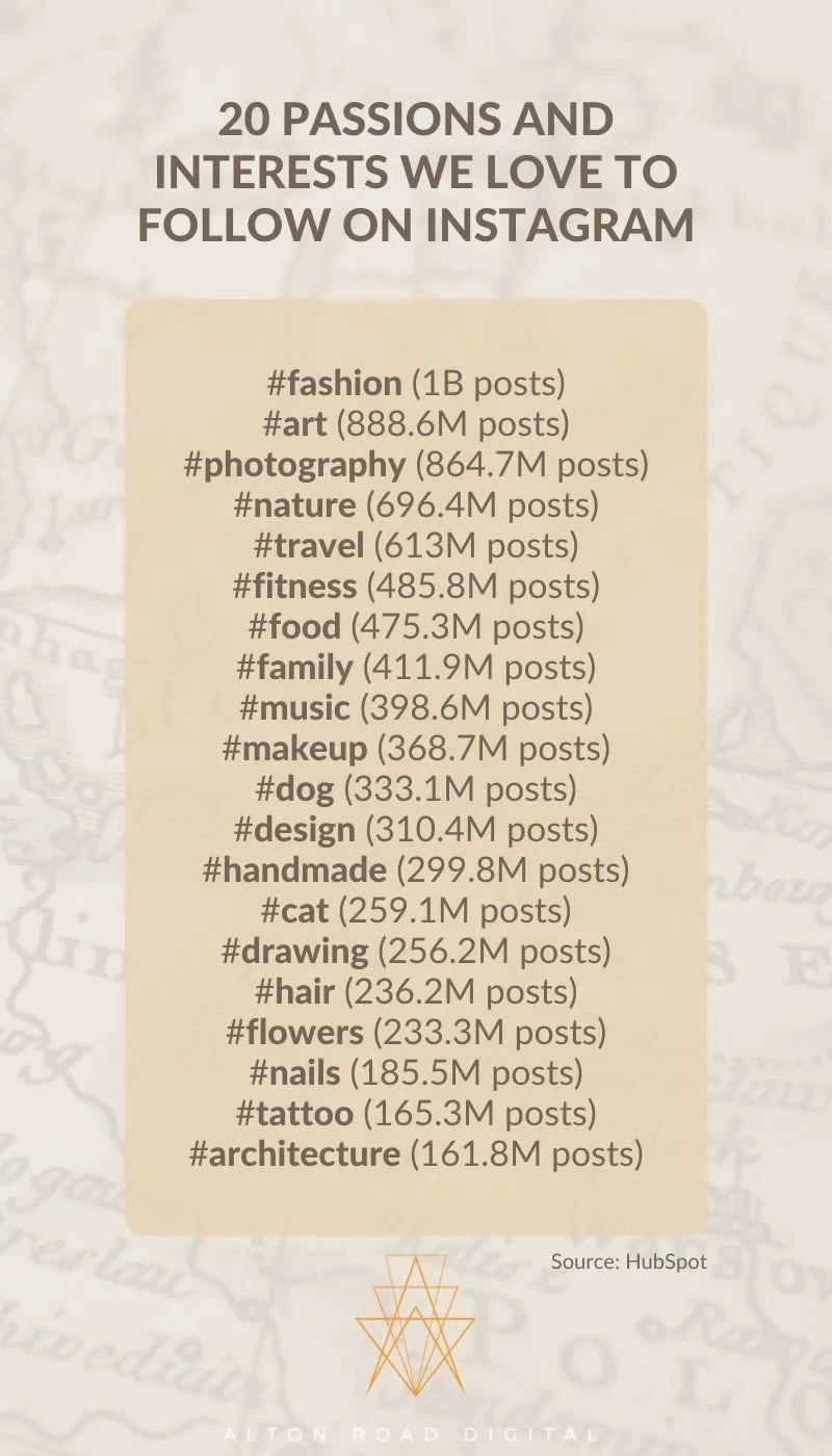 Examples of Passions and Interests Turned Into Success Careers — ALTON