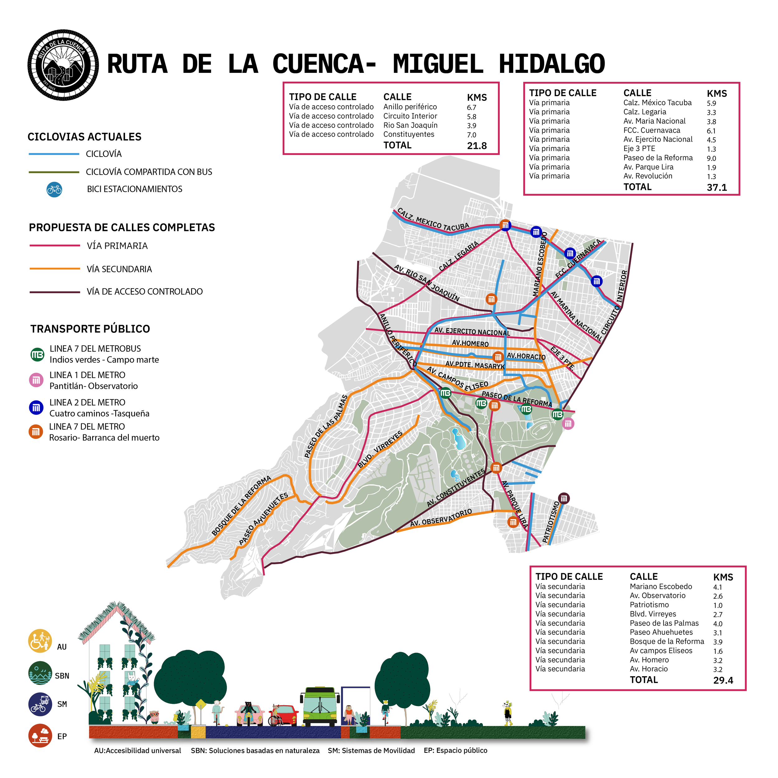 Miguel Hidalgo