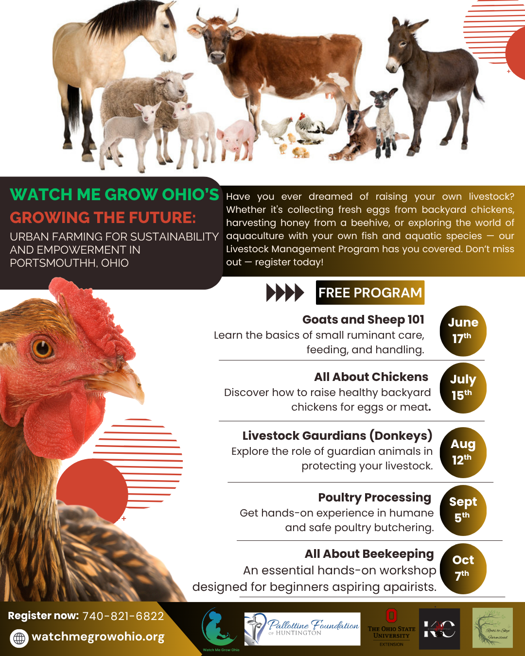 WMGO Livestock Management Program.png