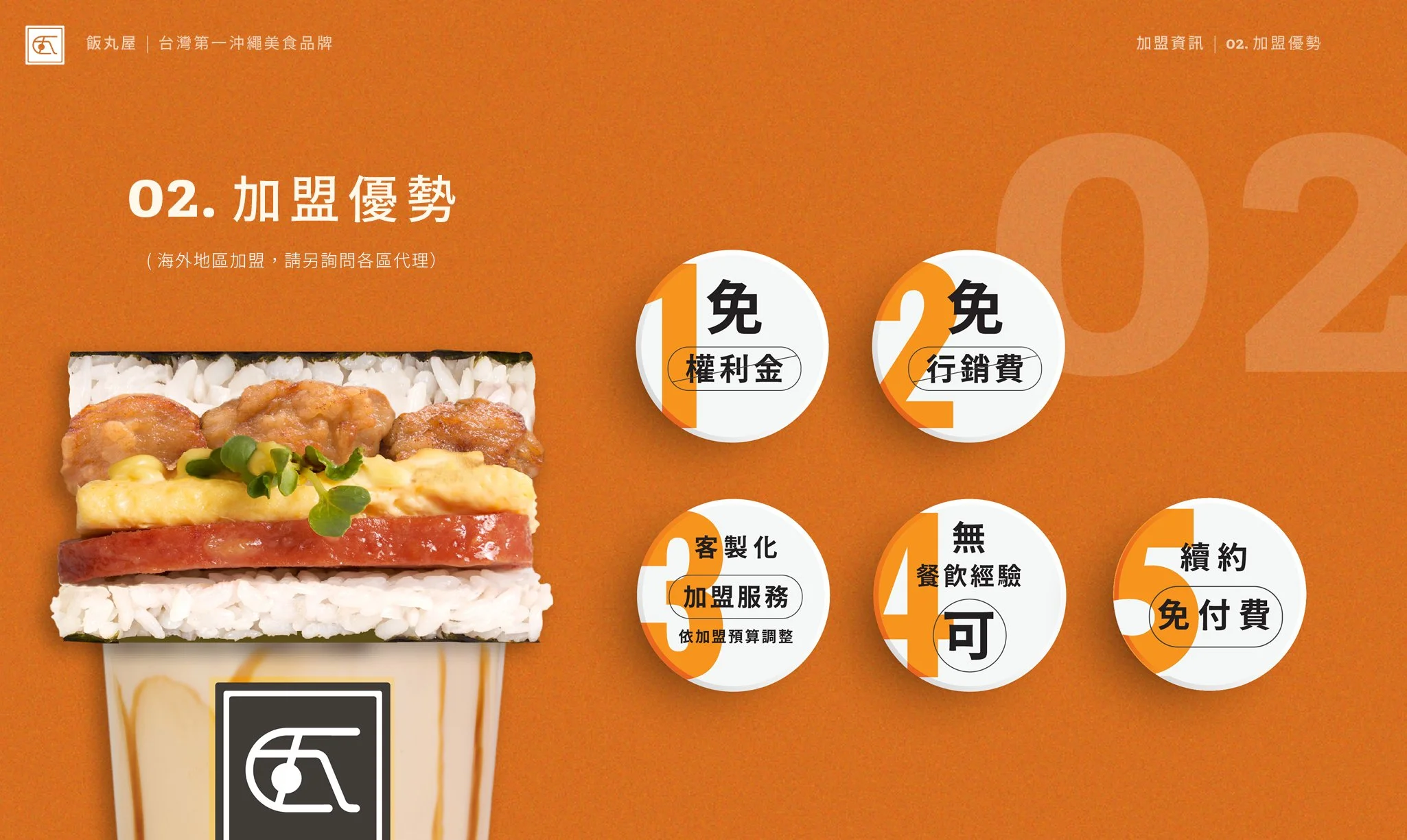 飯丸屋加盟書 (中文版) 2022.034.jpg