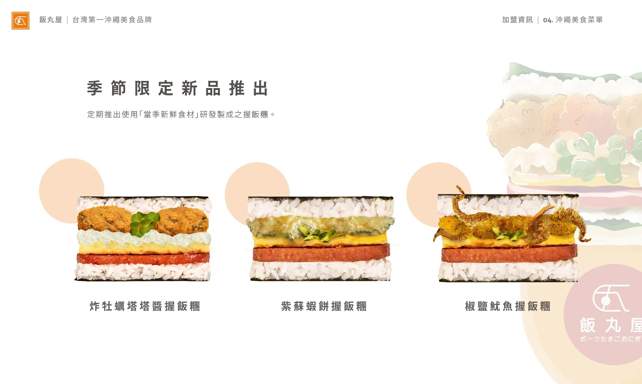 飯丸屋加盟書 (中文版) 2022.0310.jpg