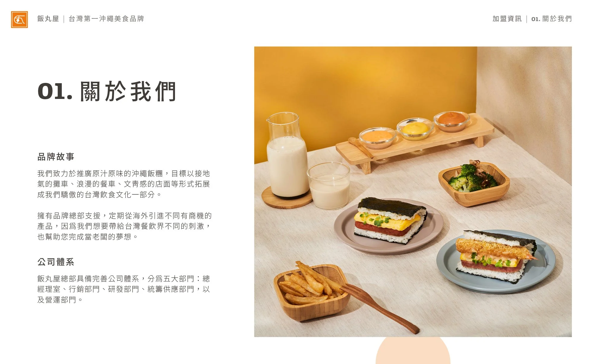 飯丸屋加盟書 (中文版) 2022.032.jpg