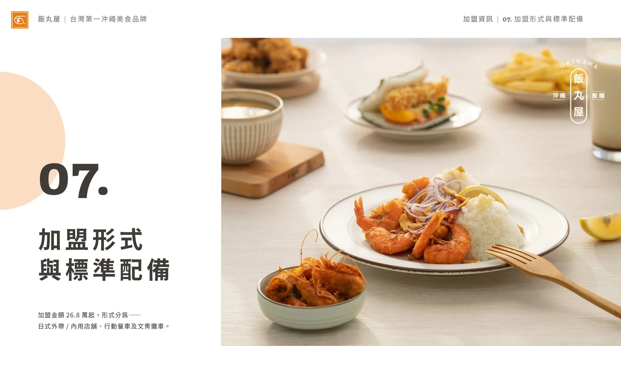 飯丸屋加盟書 (中文版) 2022.0321.jpg