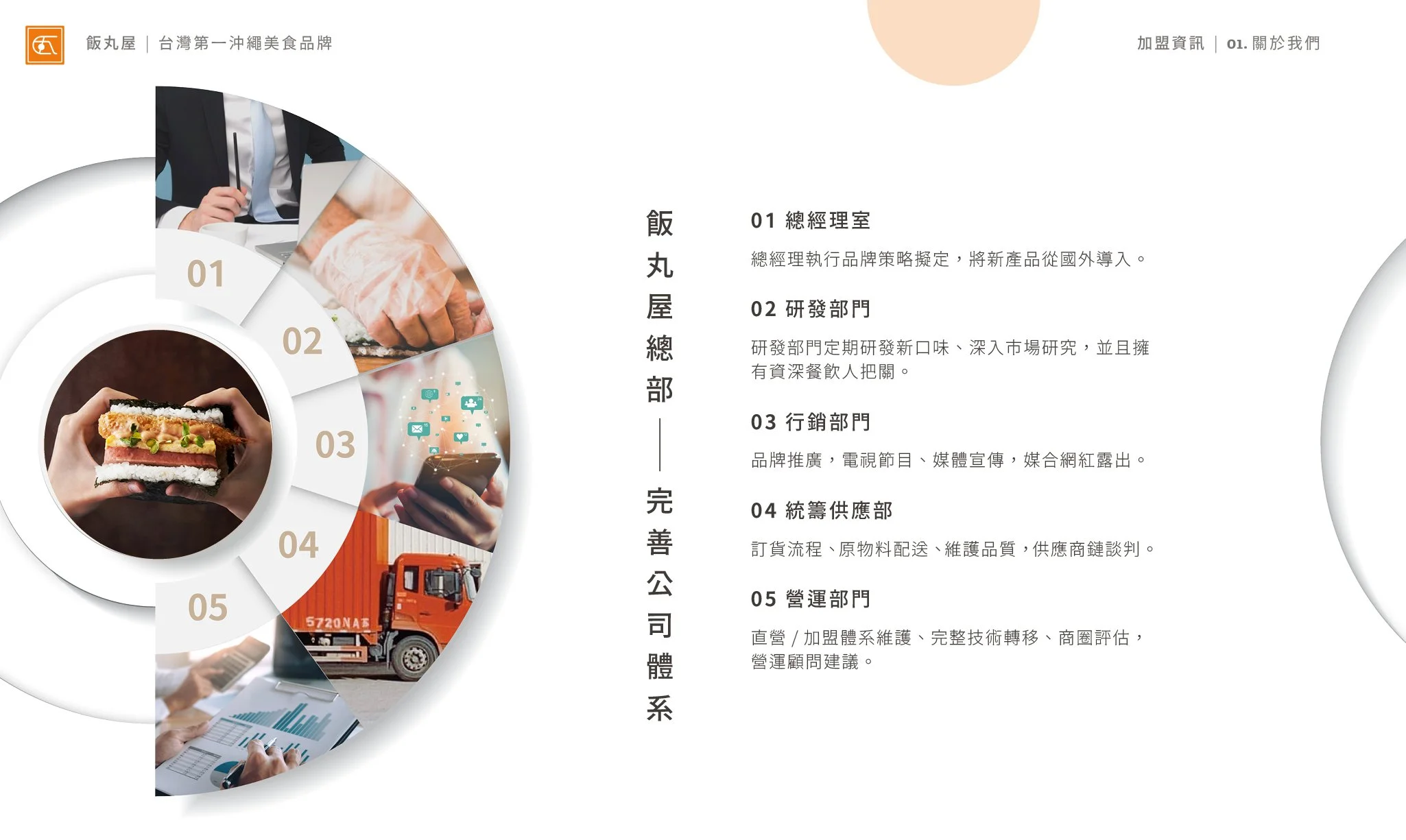 飯丸屋加盟書 (中文版) 2022.033.jpg