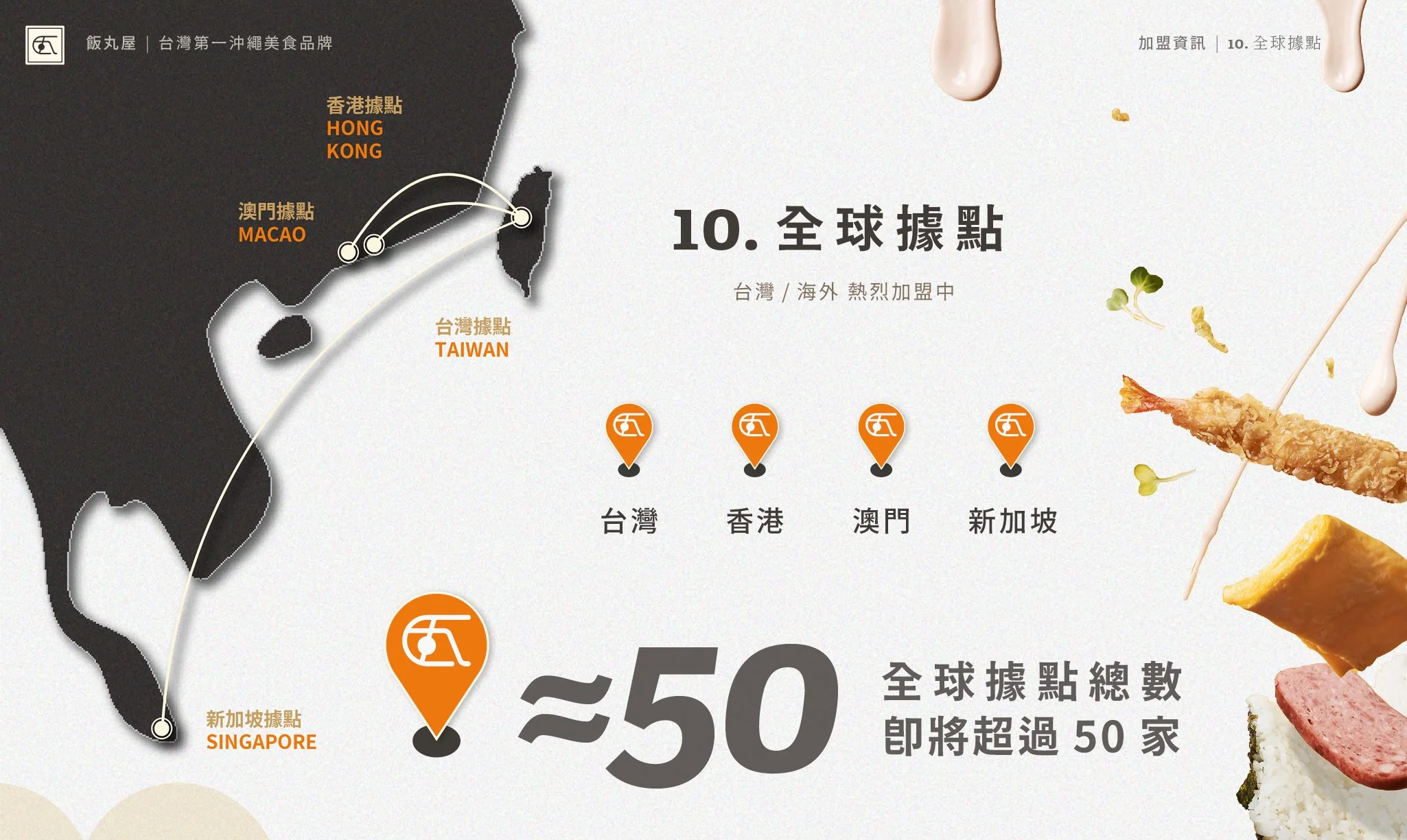 飯丸屋加盟書 (中文版) 2022.0329.jpg