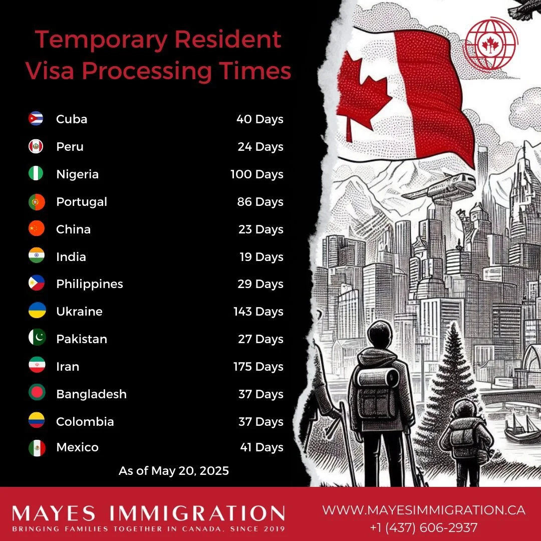 Oh, Canada! 🇨🇦 Dreaming of living your best life here? We've got the latest scoop on IRCC processing times straight from the source!

While some categories are settling in for a bit of a longer stay (patience, friends! 😉), there's a silver lining 
