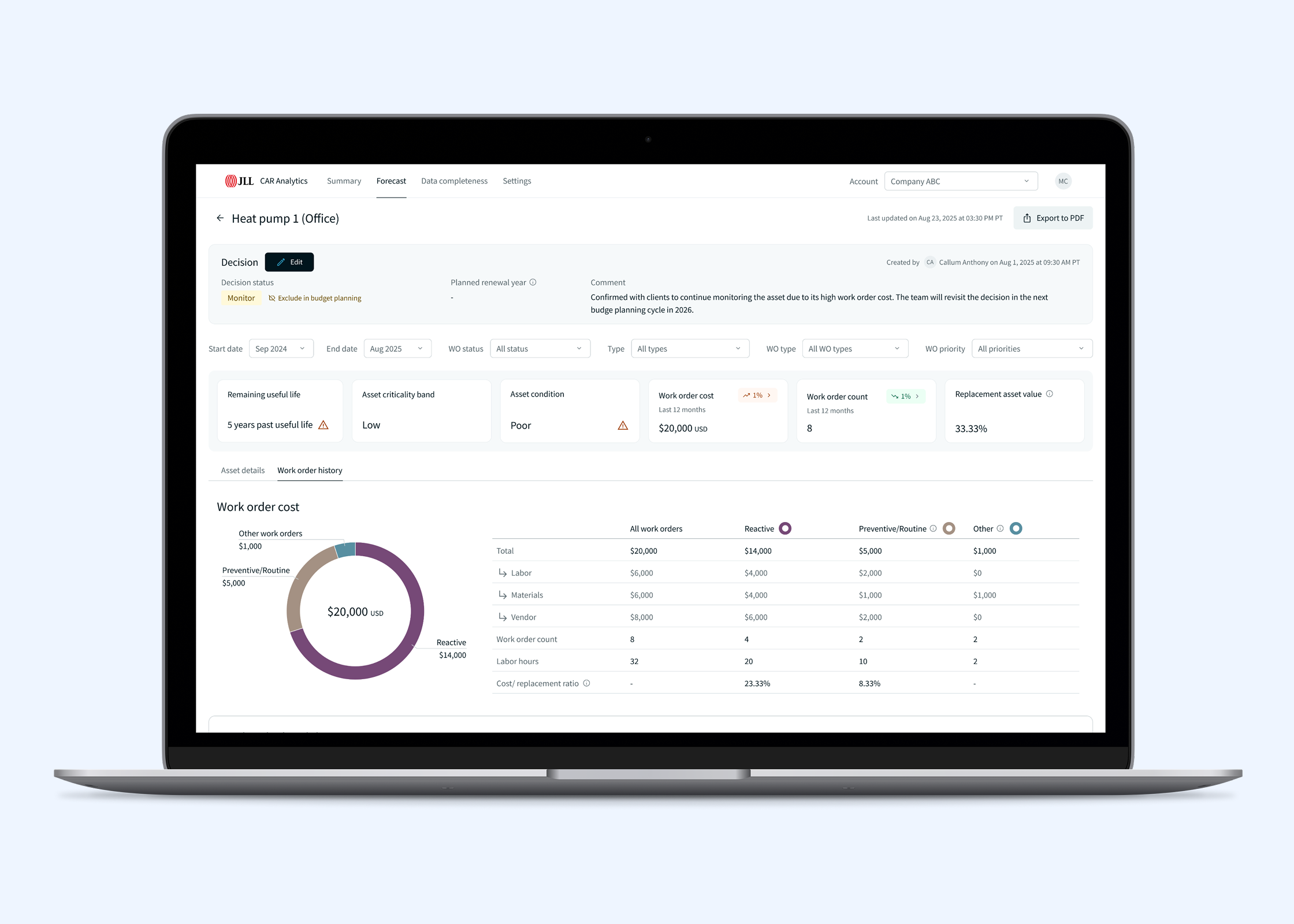 Asset Management Tool
