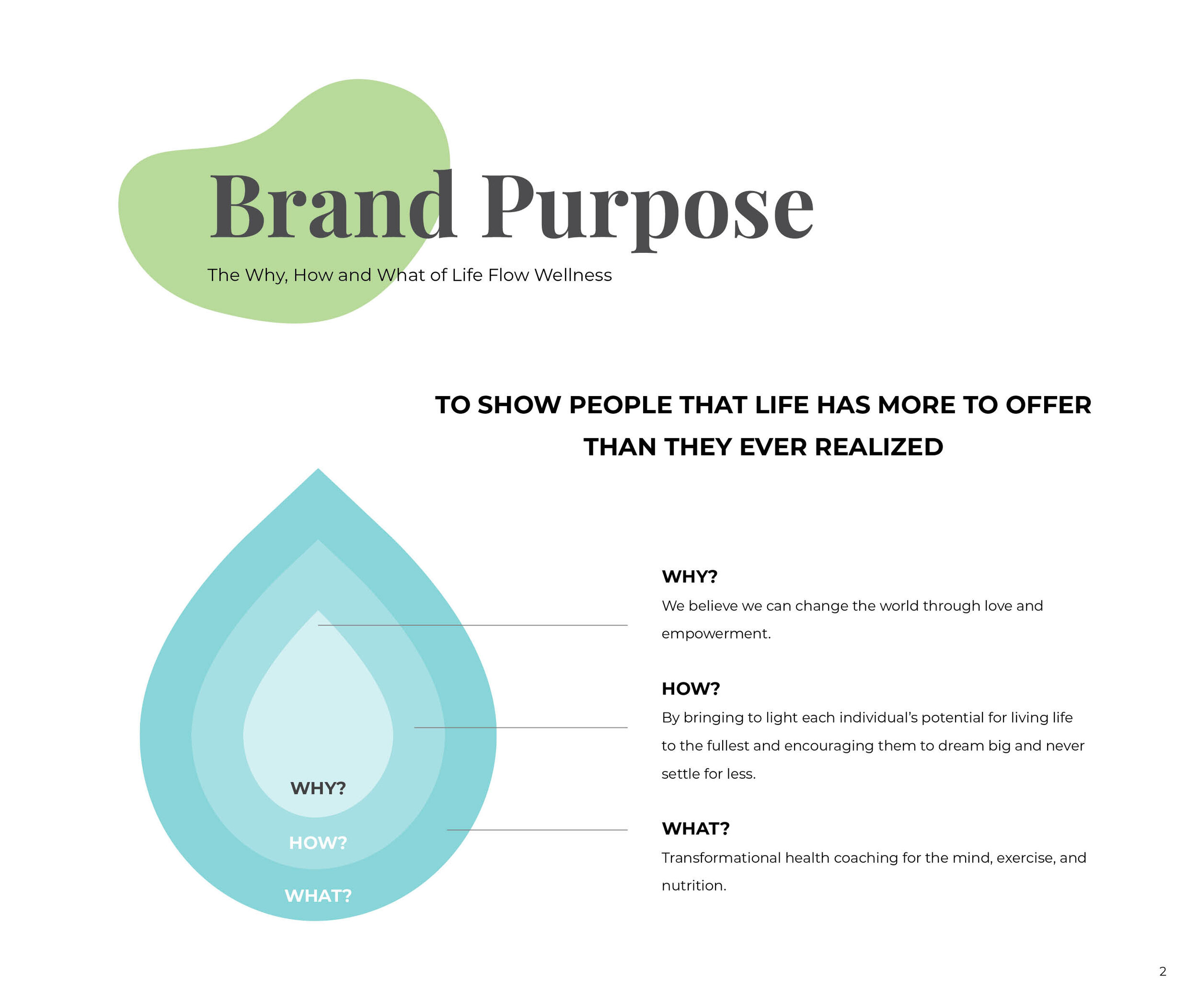 LifeFlowWellness_BrandBook Pages7.jpg