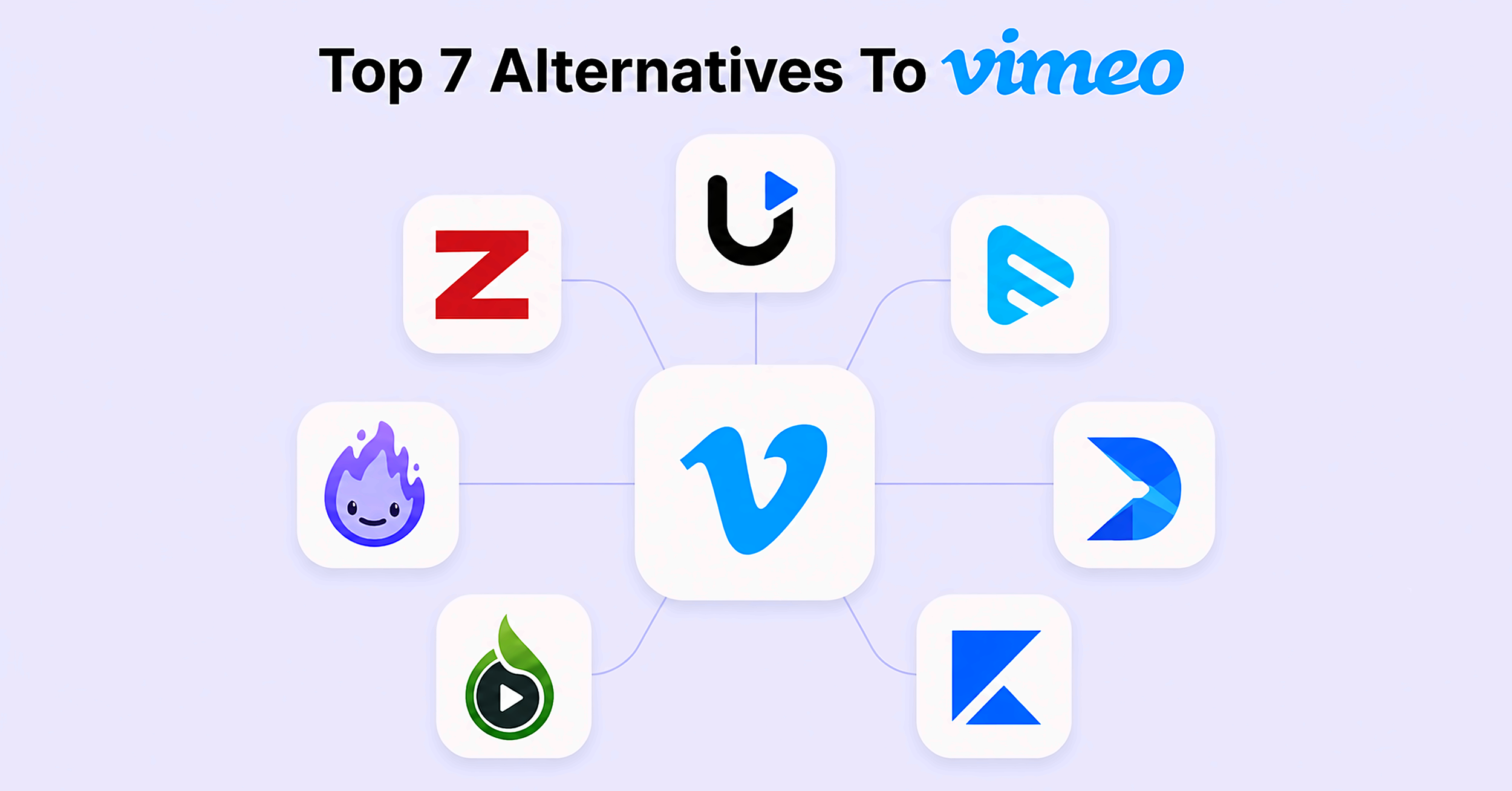 What Are the Best Alternative Services for Hosting Without Vimeo?