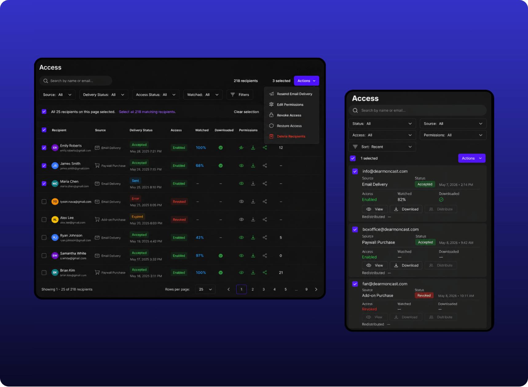 Manage Every Recipient's Access, Permissions, and Activity in One Place