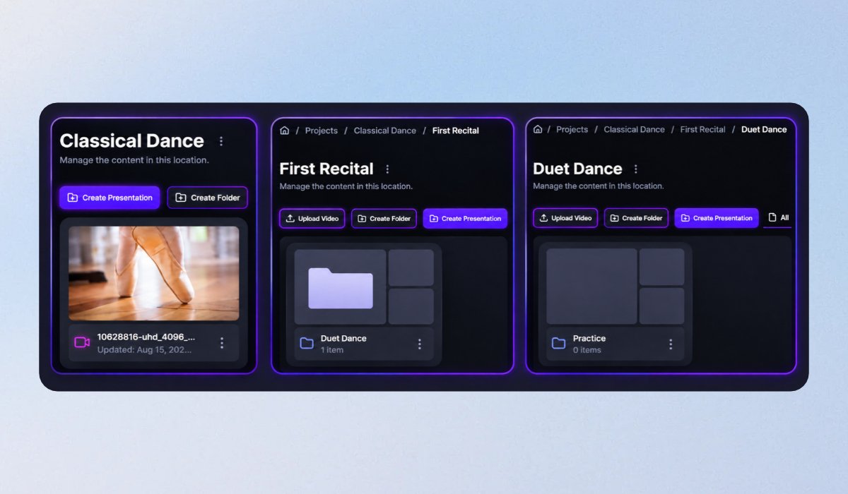 MediaZilla's project organization interface showing nested folders for a classical dance project, with First Recital, Duet Dance, and Practice folders.