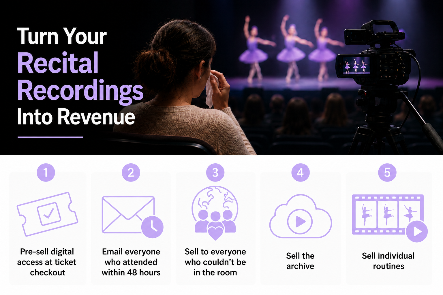 turn_your_recital_recording_into_revenue