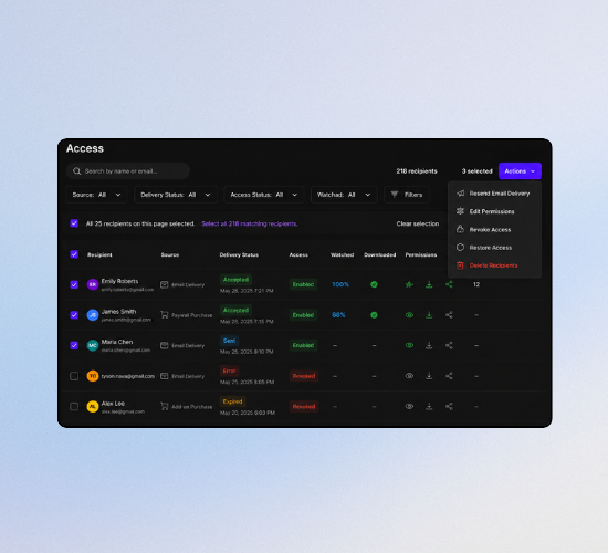 The Access page listing every viewer in one place, with how they got access, watch and download activity, and permission controls