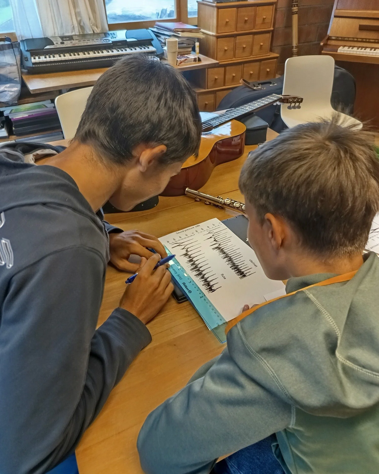 🎼🔬✨ When Math Meets Music

In &quot;Wonderful World of Mathematics&quot;, our students explored the nature of sound &ndash; a vivid example of Learning in Action at the Ecole.

By analyzing the spectrum of a flute tone and a clarinet tone, they dis