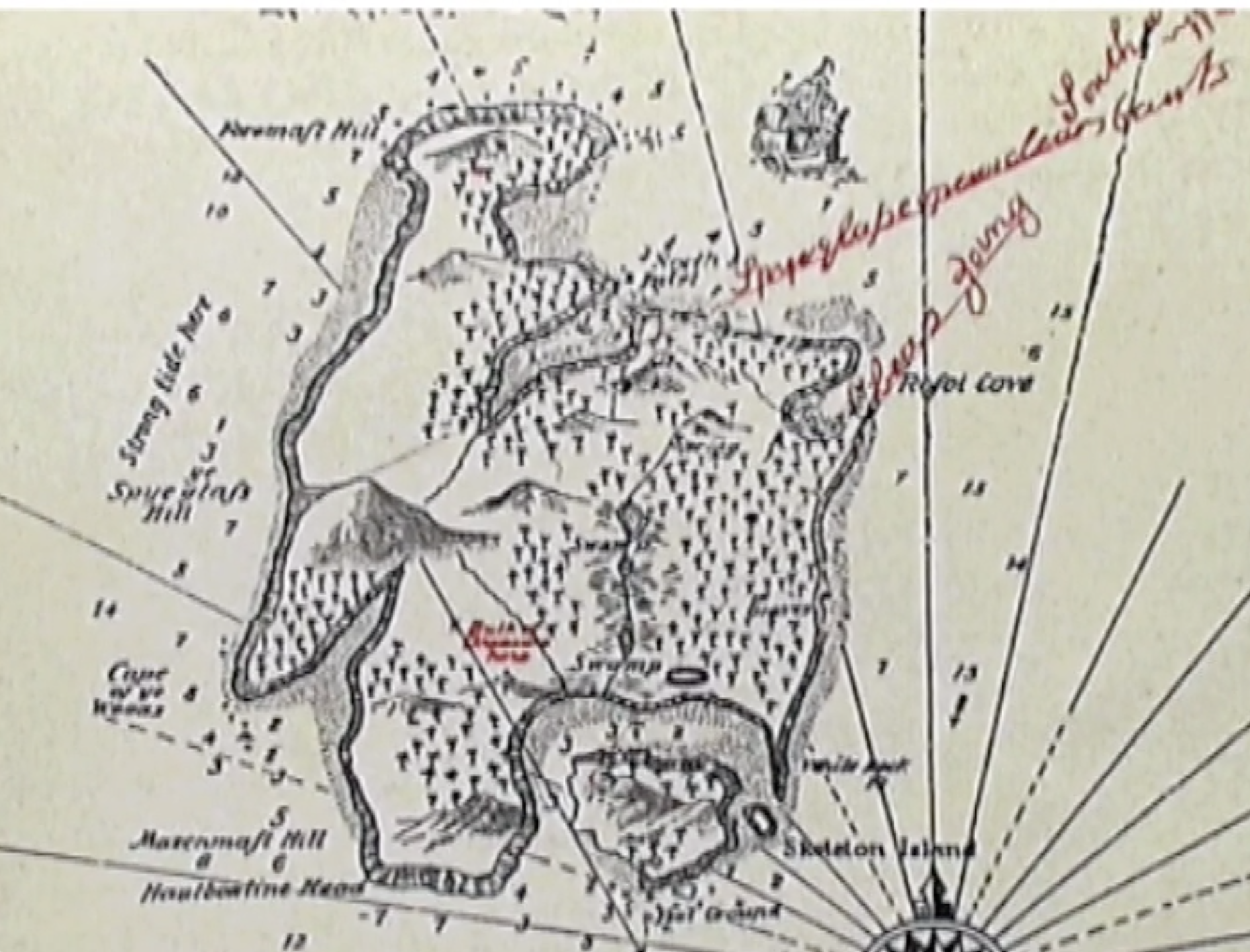 Local Voices – North Berwick and Robert Louis Stevenson