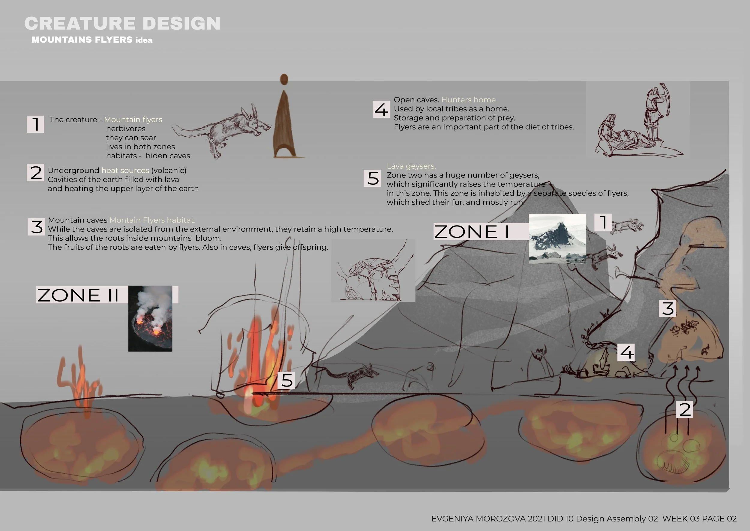 DESIGN ASSEMBLY_02 week03 evgeniya morozova  P 02.jpg