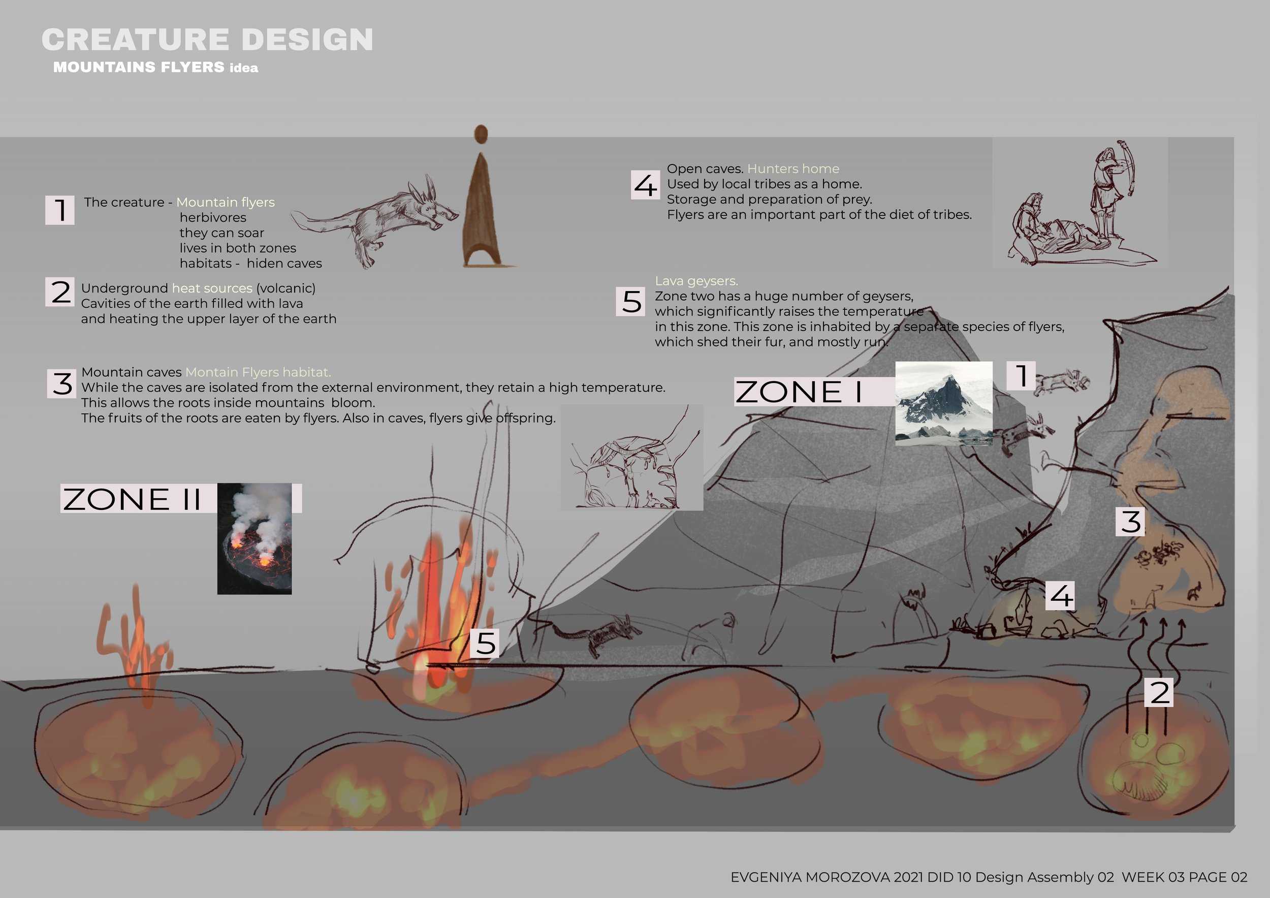 DESIGN ASSEMBLY_02 week03 evgeniya morozova  P 02.jpg