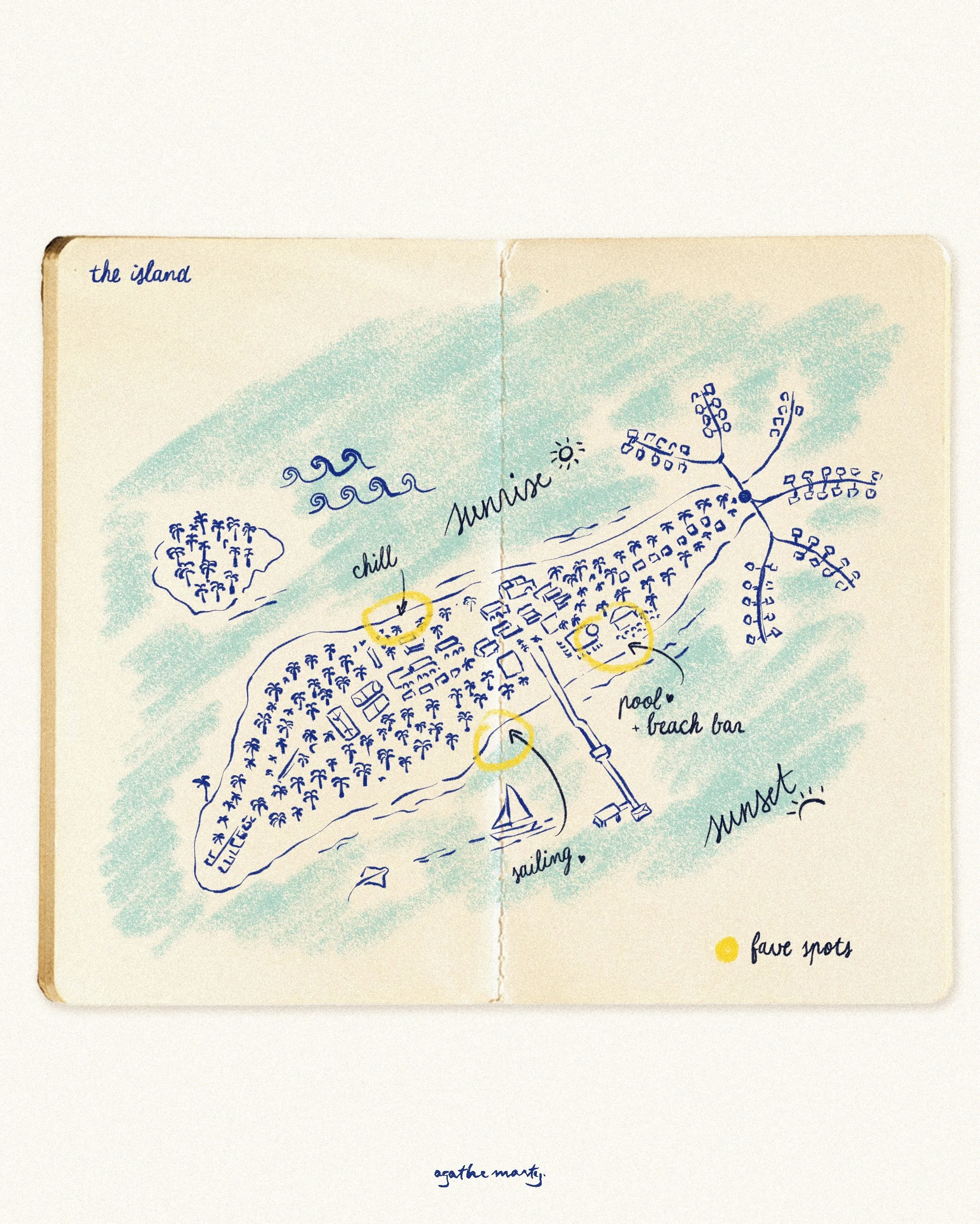 3-visualdiary.JPG