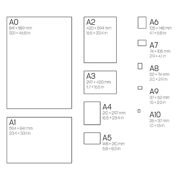 A SIZES for Website.png