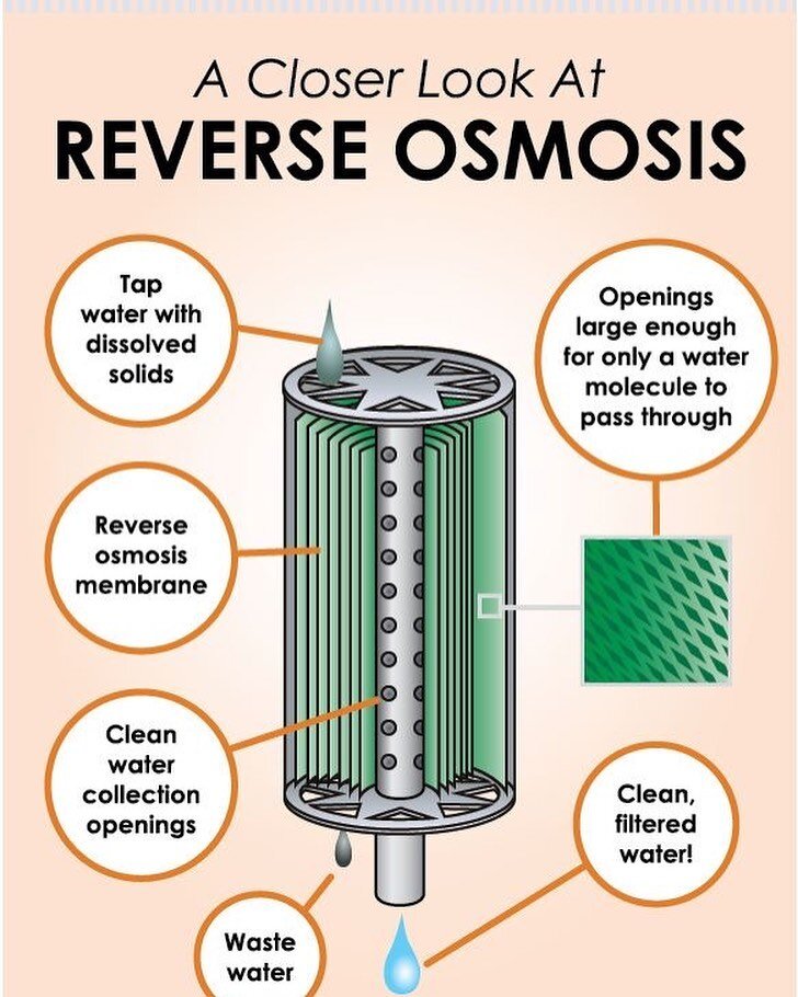 It&rsquo;s that time of the year !!💫💫 to have your Reverse Osmosis Serviced !! Call ☎️ The boys at www.Brooklynboysplumbing.com  Schedule your RO  service. 💦✨ ..................................................#Brooklynboysplumbing #phoenixplumber 