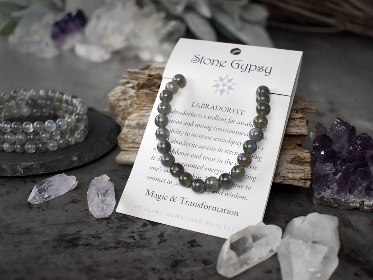 The Energy of Labradorite