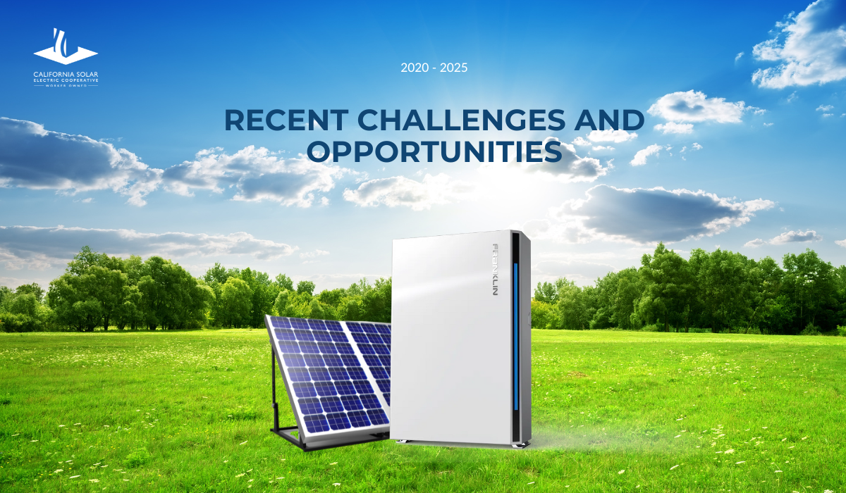 Navigating the “solar Coaster” — California Solar