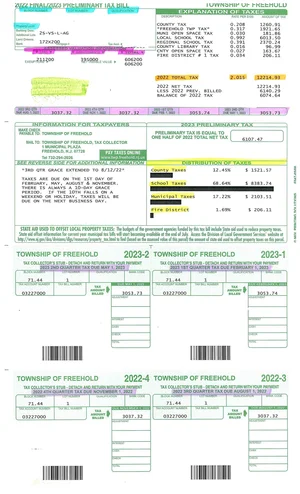 Comparing Property Taxes in Hoboken and Jersey City