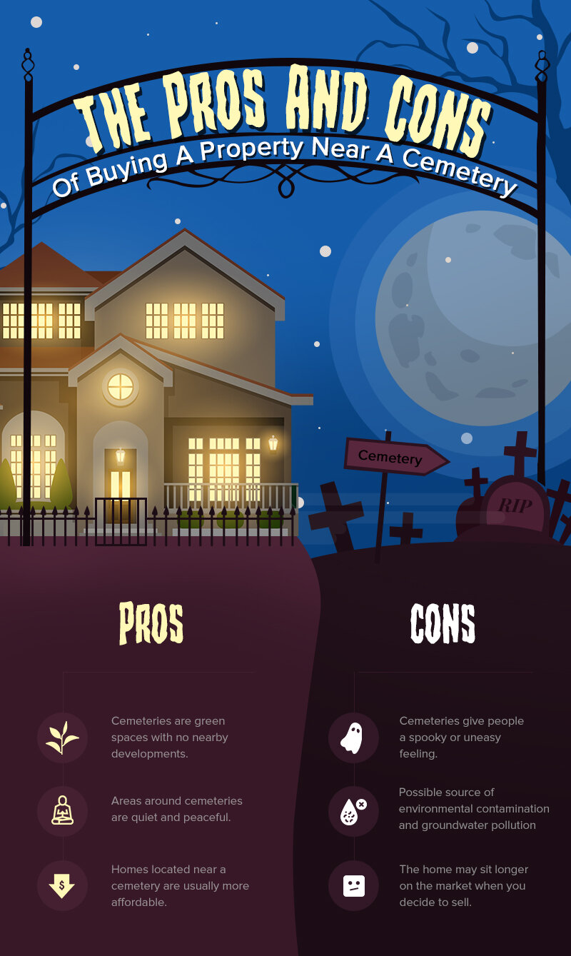 The Pros And Cons Of Buying A Property Near A Cemetery