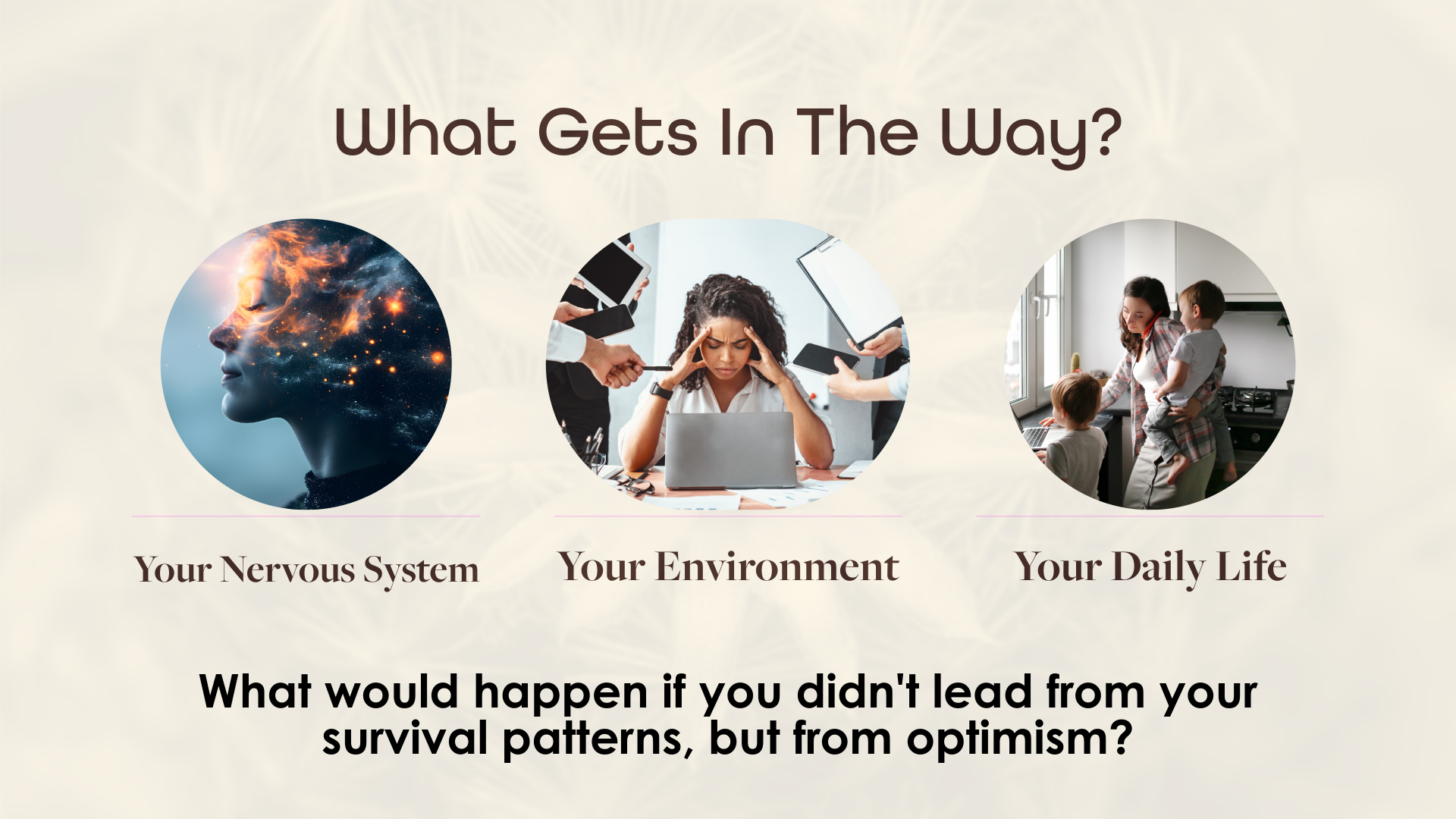A digital graphic with three circular images and a question. The first image shows a woman's profile with a galaxy overlaying her mind, labeled "Your Nervous System." The second image shows a woman distressed with multiple hands holding phones and ta