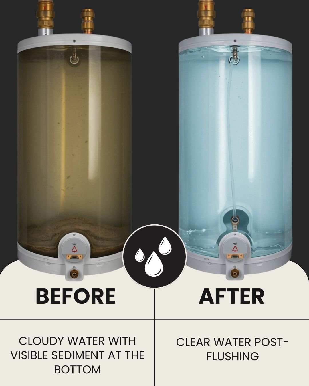 How to Flush a Water Heater: Step-by-Step Guide — Spotless Plumbers