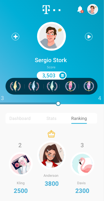 Leaderboards