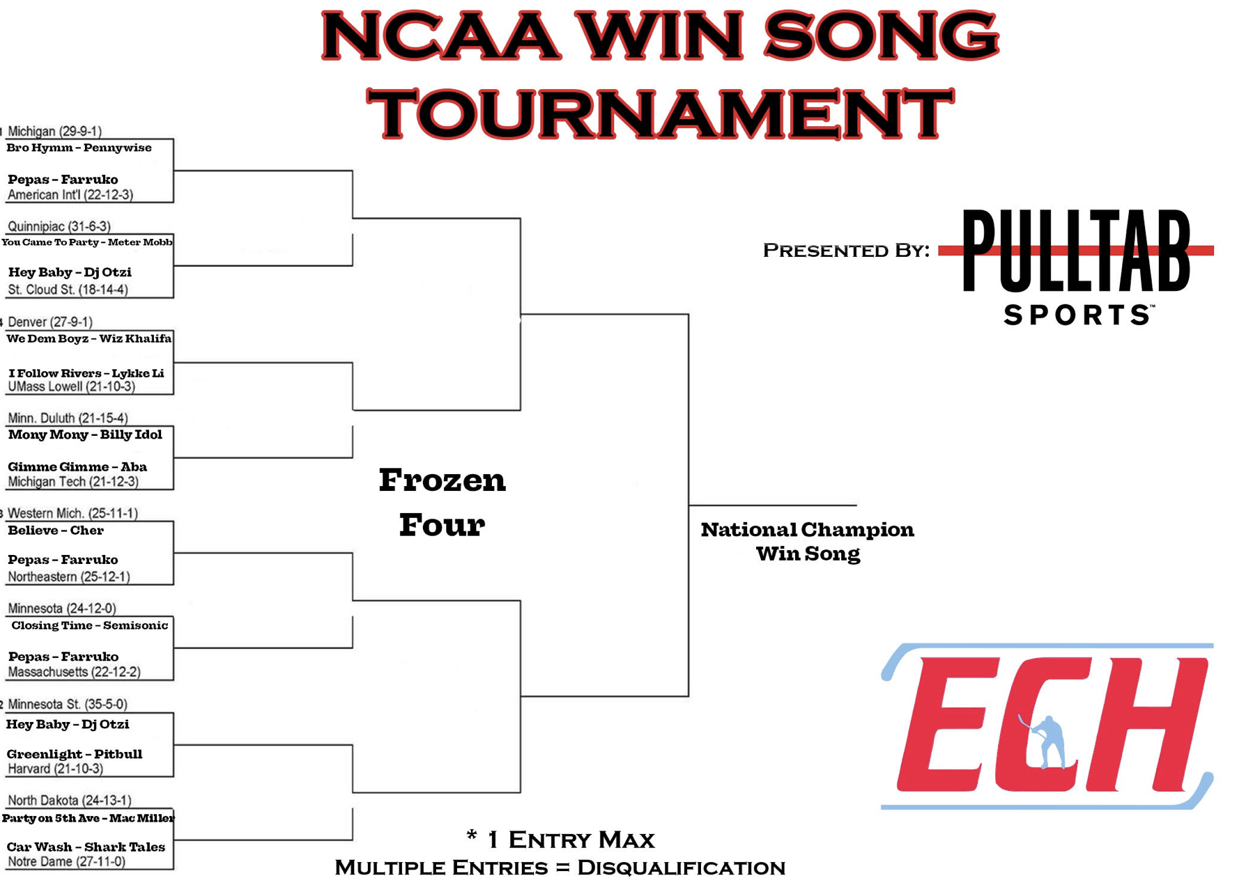  FROZEN FOUR WIN SONG BRACKET.