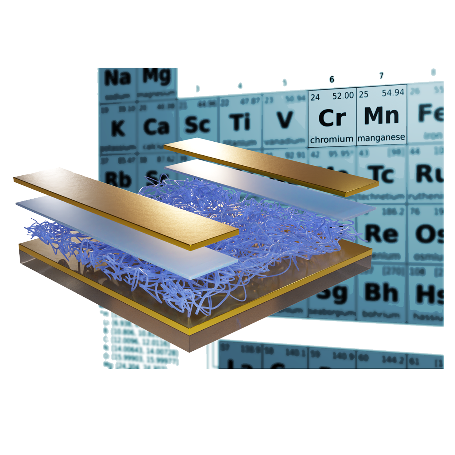 ACS Appl Nano - 2022 - TOC.png