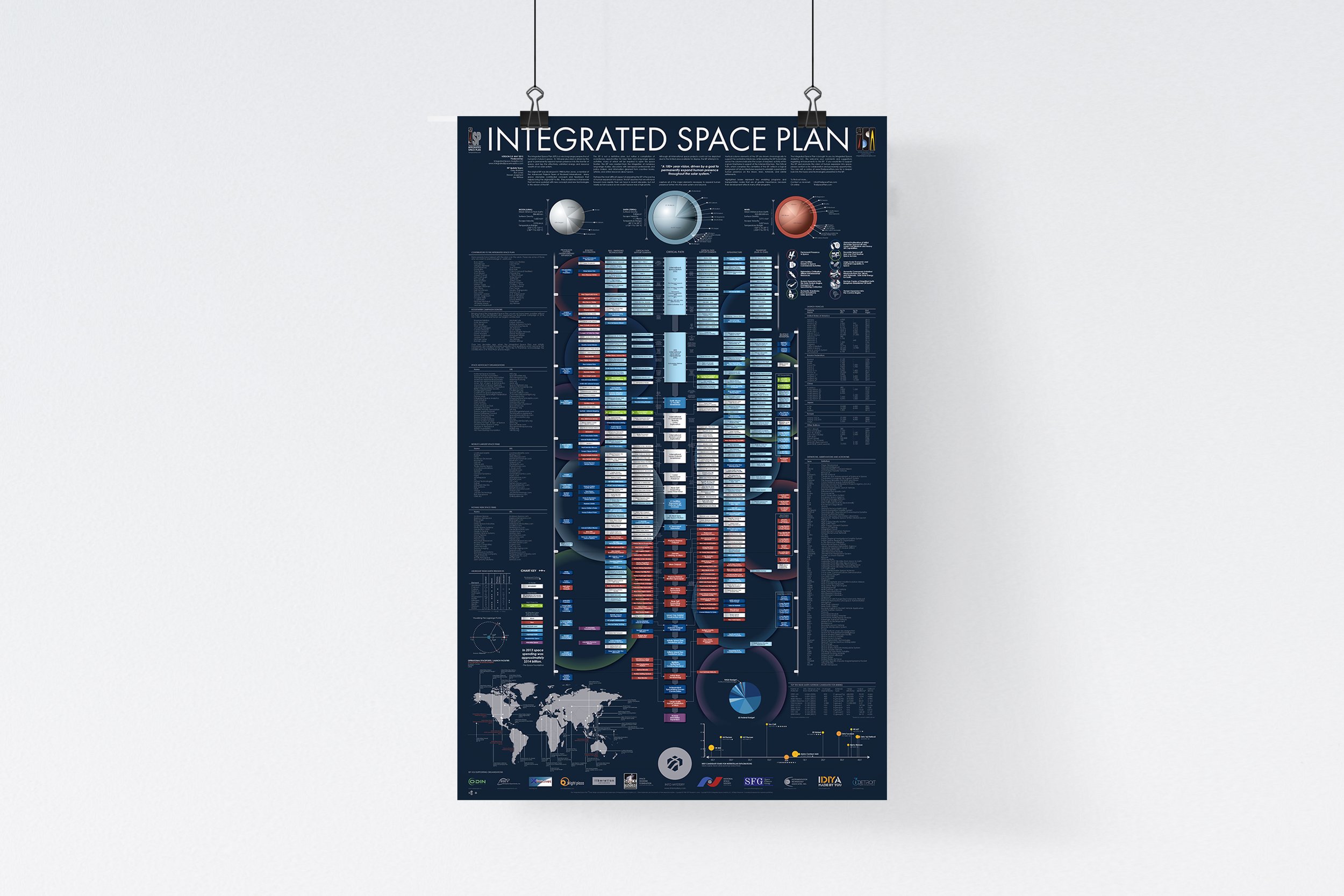 ISP_Poster_Hanging.jpg