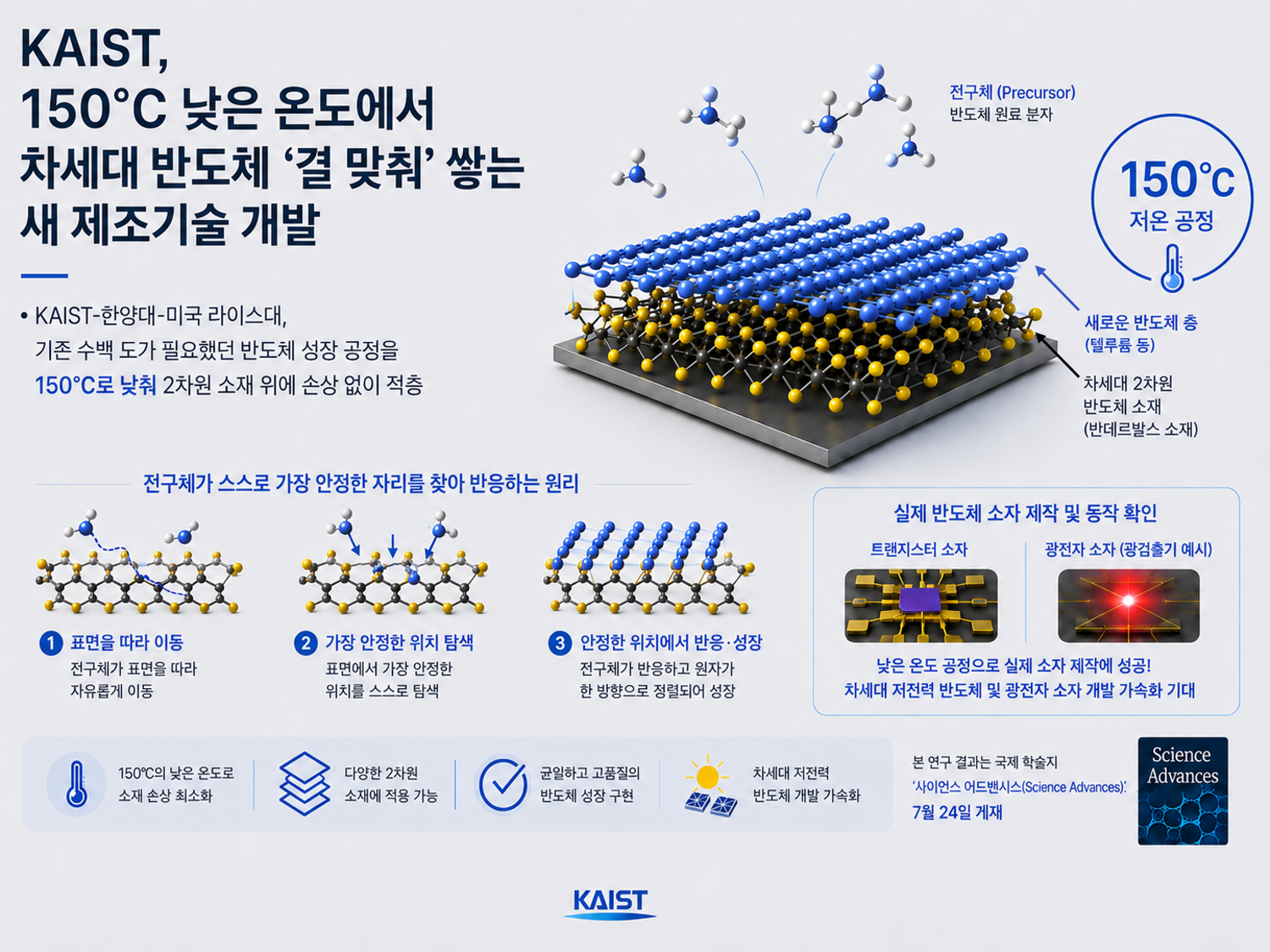 최종AI.png