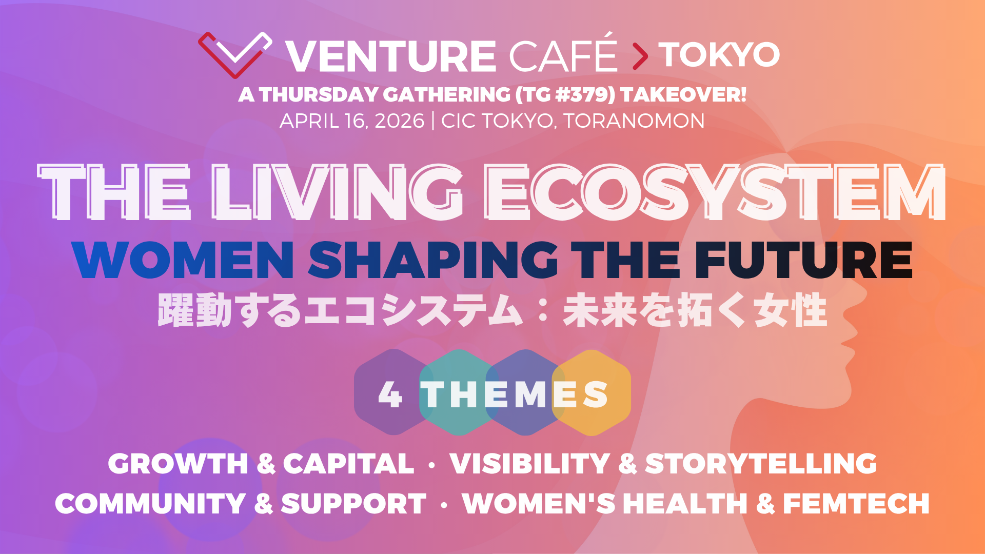 The Living Ecosystem: Women Shaping the Future