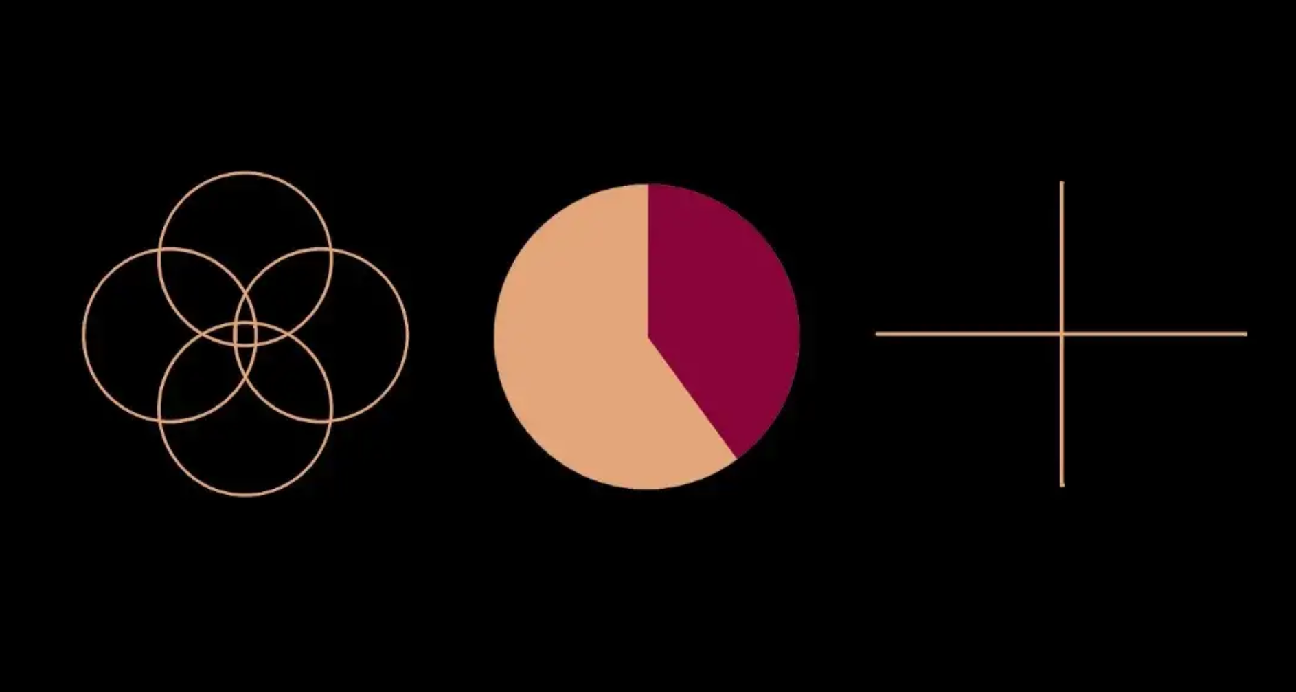 3 Simple Diagrams to Chart a New Course
