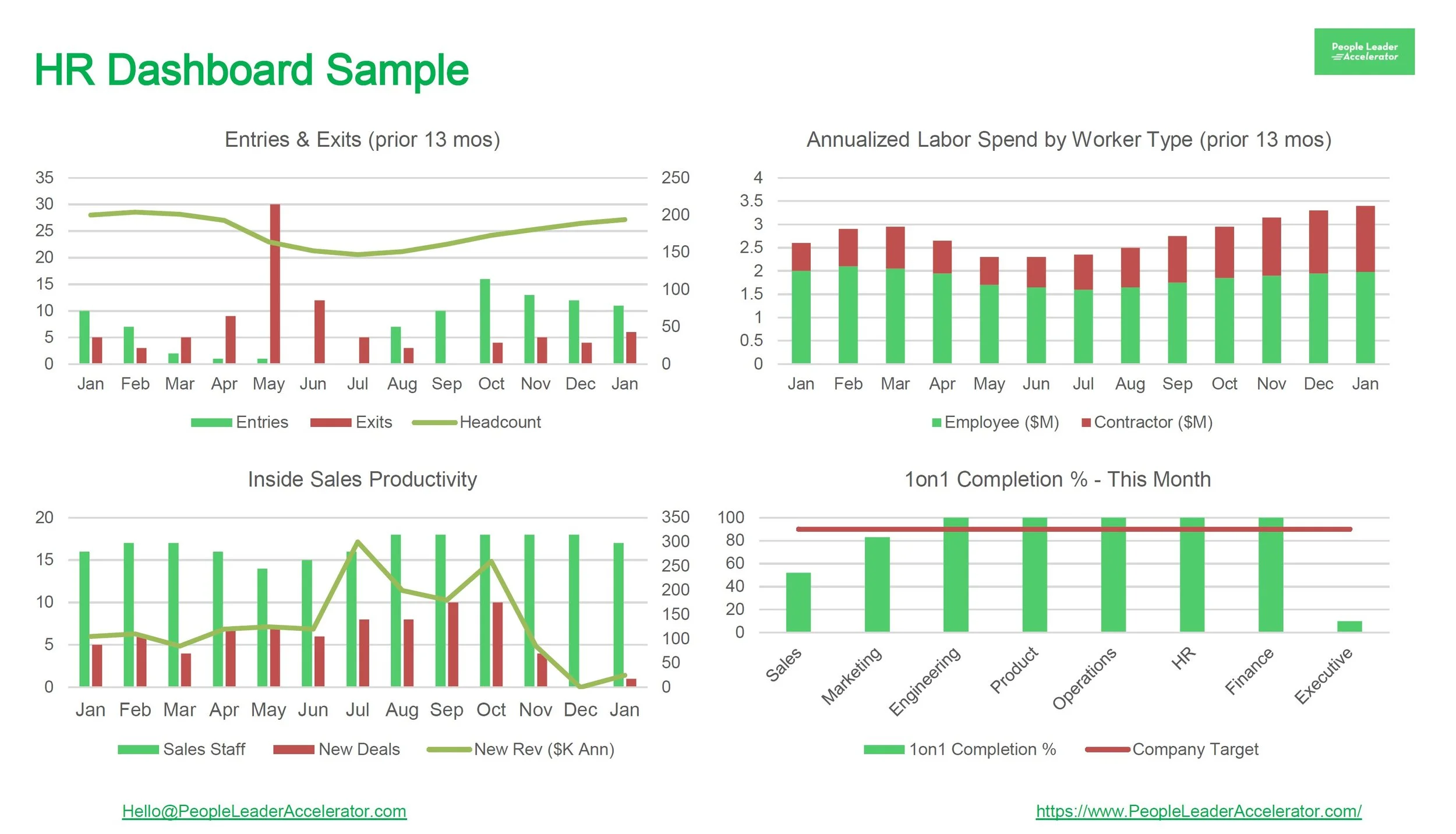 HR Dashboard Sample image.jpg