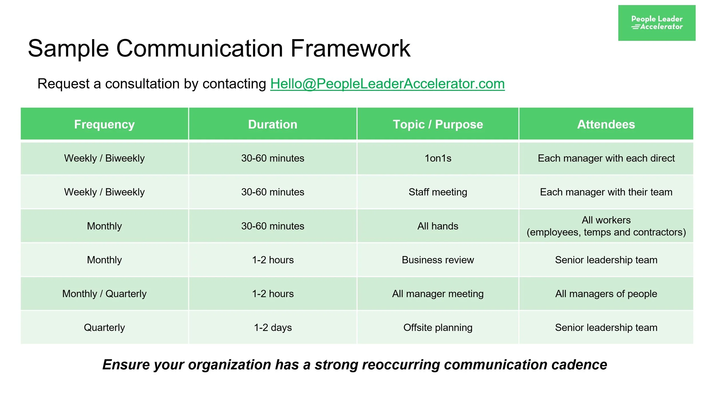 Sample Communication Framework image.jpg