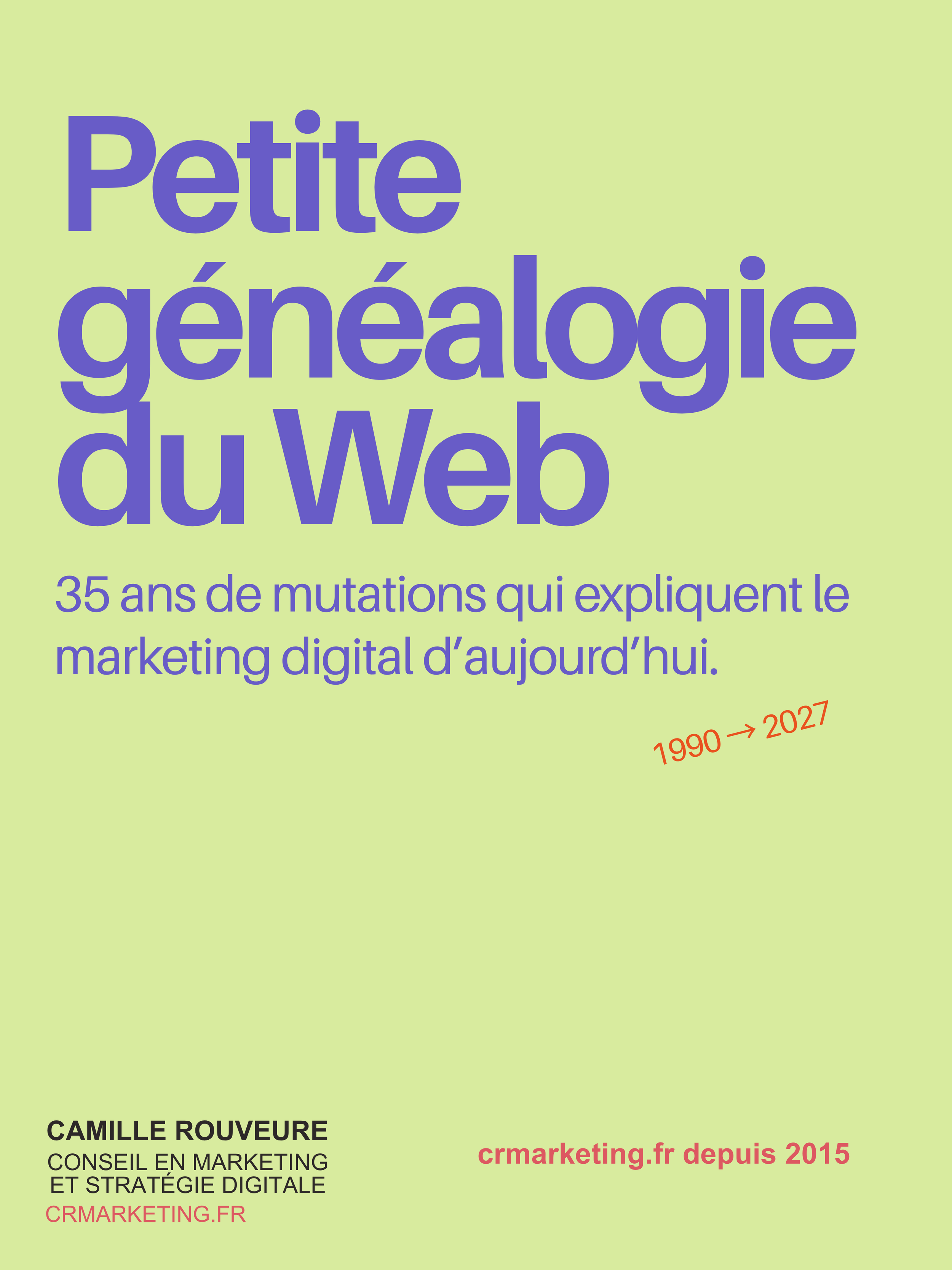 Petite généalogie du Web : 35 ans de mutations qui expliquent le marketing digital d’aujourd’hui