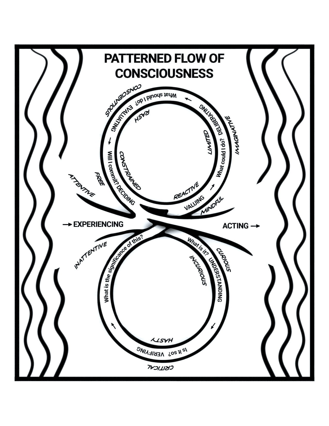 Insight+Loop+4+%28full+pattern%29.jpg