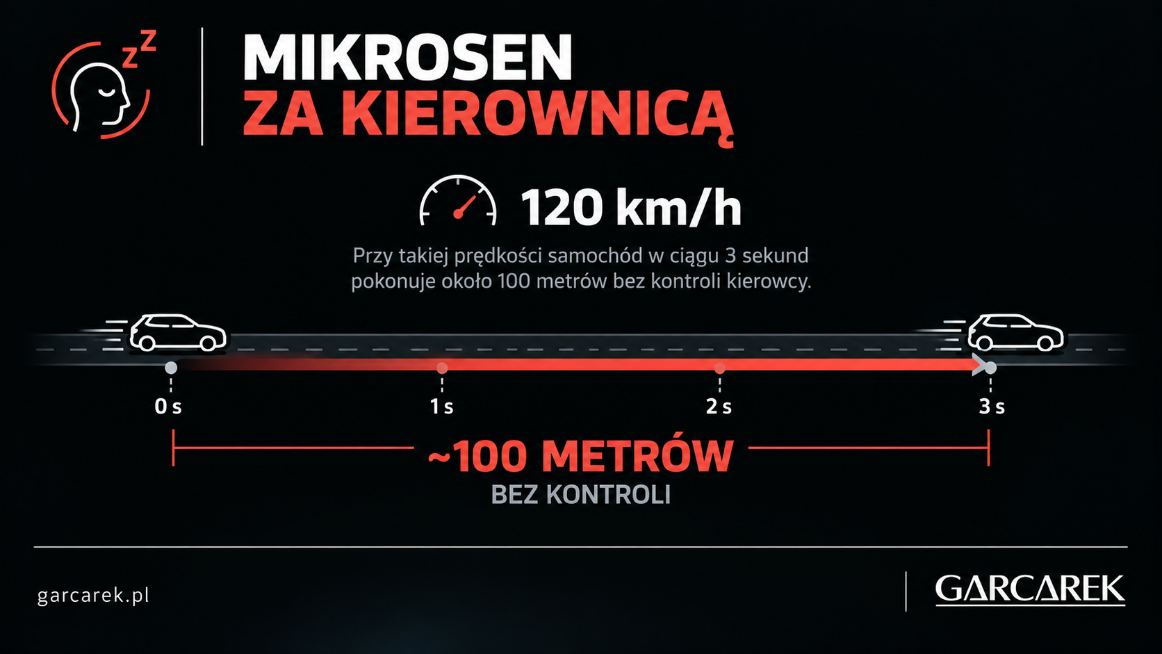mikrosen